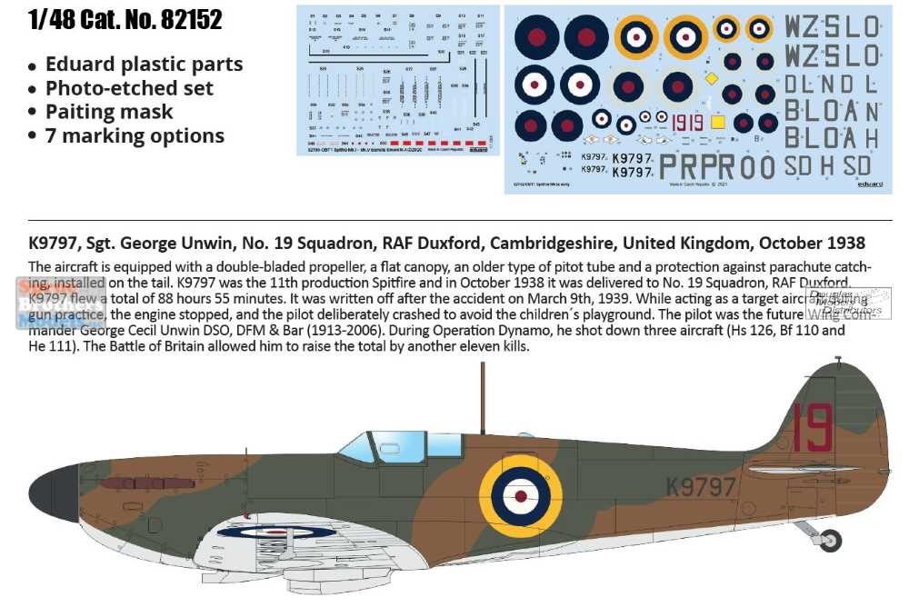 I Early Profipack Edition # K82152 Eduard 1/48 Supermarine Spitfire Mk 