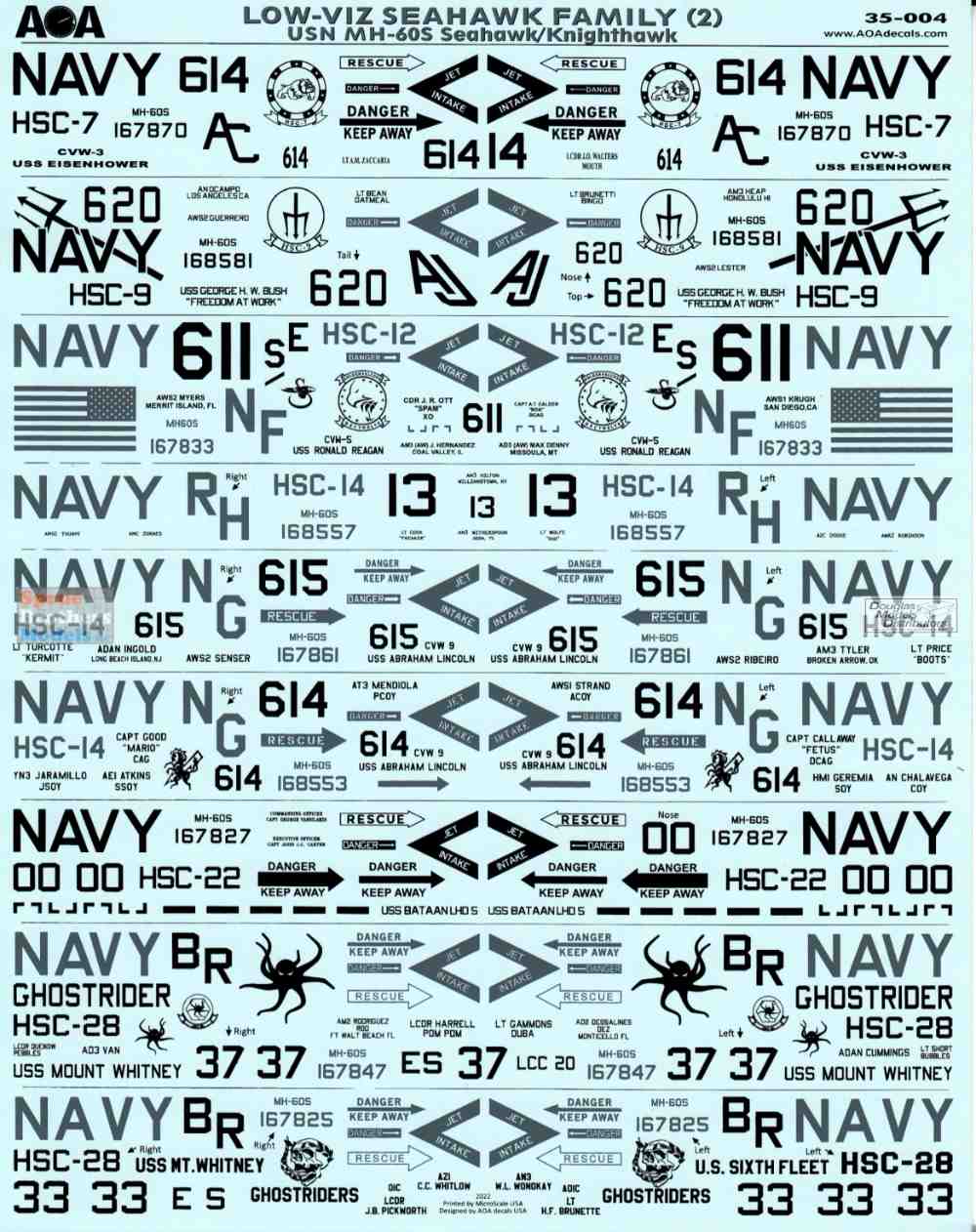 Englund Marine  SEA HAWKS DECALS